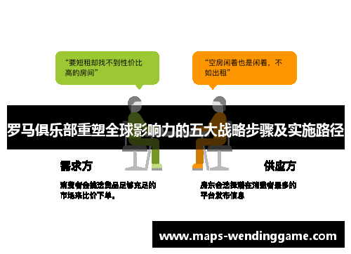 罗马俱乐部重塑全球影响力的五大战略步骤及实施路径 罗马俱乐部重塑全球影响力的五大战略步骤及实施路径