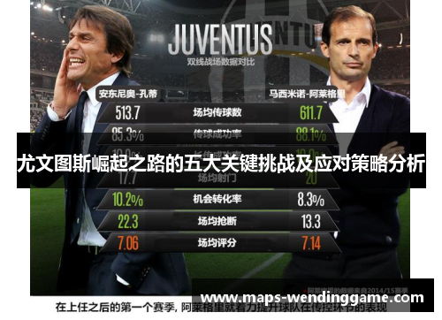 尤文图斯崛起之路的五大关键挑战及应对策略分析 尤文图斯崛起之路的五大关键挑战及应对策略分析