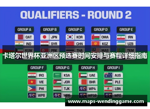 卡塔尔世界杯亚洲区预选赛时间安排与赛程详细指南