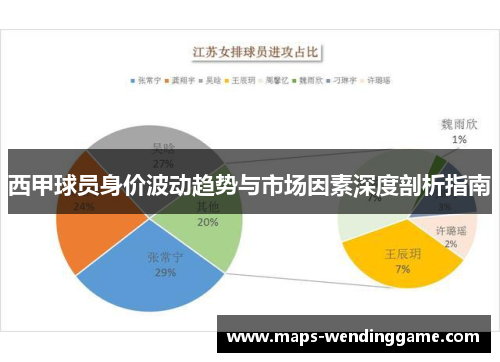 西甲球员身价波动趋势与市场因素深度剖析指南 西甲球员身价波动趋势与市场因素深度剖析指南