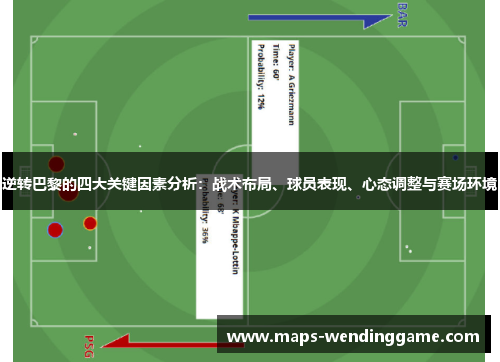 逆转巴黎的四大关键因素分析：战术布局、球员表现、心态调整与赛场环境