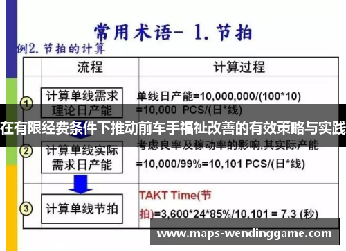 在有限经费条件下推动前车手福祉改善的有效策略与实践