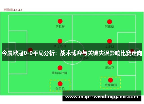 今晨欧冠0-0平局分析：战术博弈与关键失误影响比赛走向