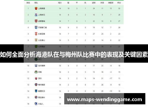 如何全面分析海港队在与梅州队比赛中的表现及关键因素 如何全面分析海港队在与梅州队比赛中的表现及关键因素