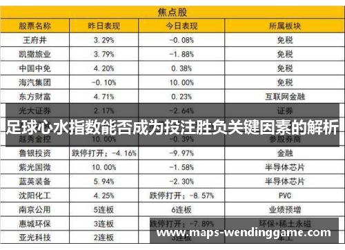足球心水指数能否成为投注胜负关键因素的解析