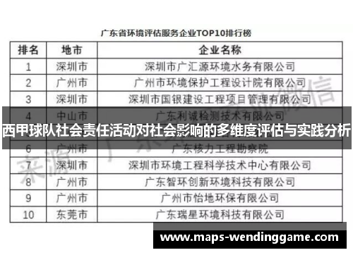 西甲球队社会责任活动对社会影响的多维度评估与实践分析 西甲球队社会责任活动对社会影响的多维度评估与实践分析