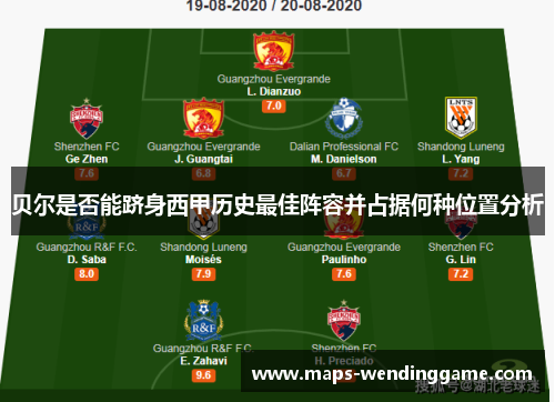 贝尔是否能跻身西甲历史最佳阵容并占据何种位置分析