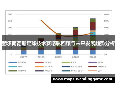 赫尔南德斯足球技术赛精彩回顾与未来发展趋势分析