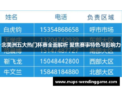 北美洲五大热门杯赛全面解析 聚焦赛事特色与影响力 北美洲五大热门杯赛全面解析 聚焦赛事特色与影响力