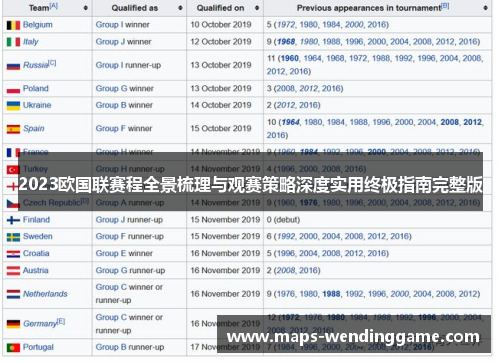 2023欧国联赛程全景梳理与观赛策略深度实用终极指南完整版