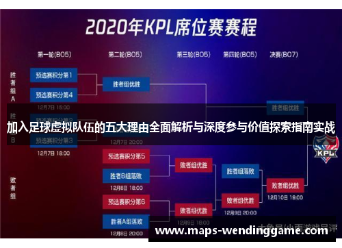 加入足球虚拟队伍的五大理由全面解析与深度参与价值探索指南实战