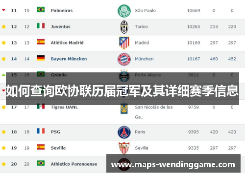 如何查询欧协联历届冠军及其详细赛季信息