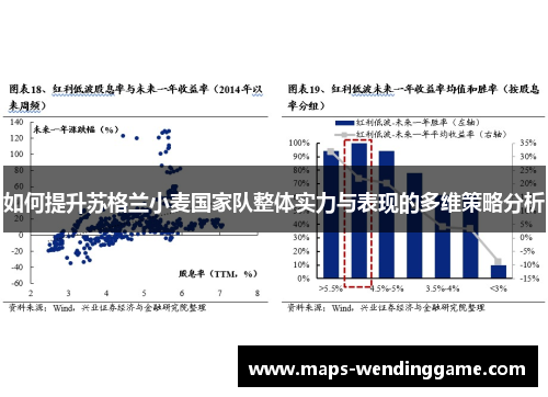 如何提升苏格兰小麦国家队整体实力与表现的多维策略分析