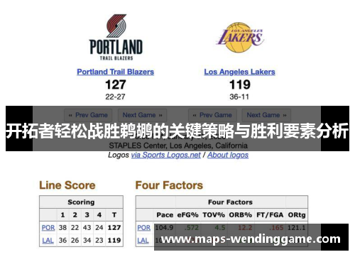 开拓者轻松战胜鹈鹕的关键策略与胜利要素分析 开拓者轻松战胜鹈鹕的关键策略与胜利要素分析