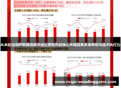 从本轮世俱杯数据洞察决定比赛胜负的核心关键因素多维表现与战术执行力 从本轮世俱杯数据洞察决定比赛胜负的核心关键因素多维表现与战术执行力