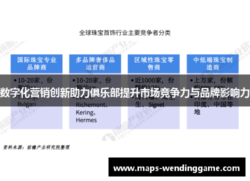 数字化营销创新助力俱乐部提升市场竞争力与品牌影响力