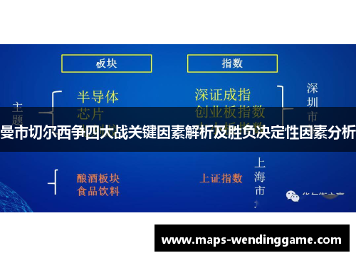 曼市切尔西争四大战关键因素解析及胜负决定性因素分析